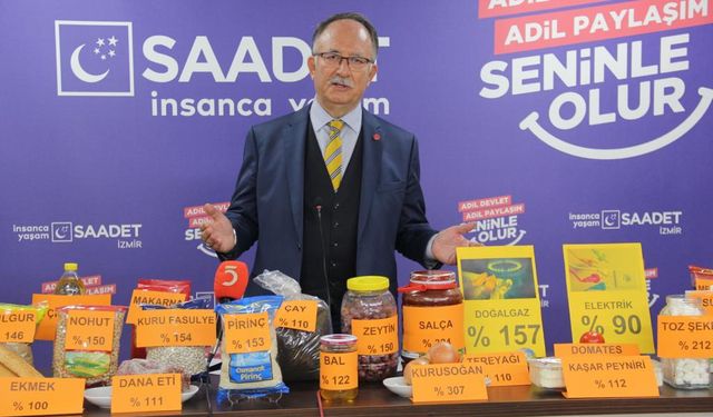 Saadet Partisi’nden “Aile Enflasyonu” Çalışması